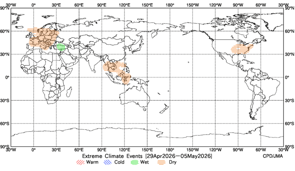 Extreme Climate Events