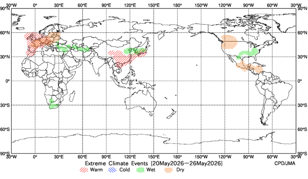 Extreme Climate Events