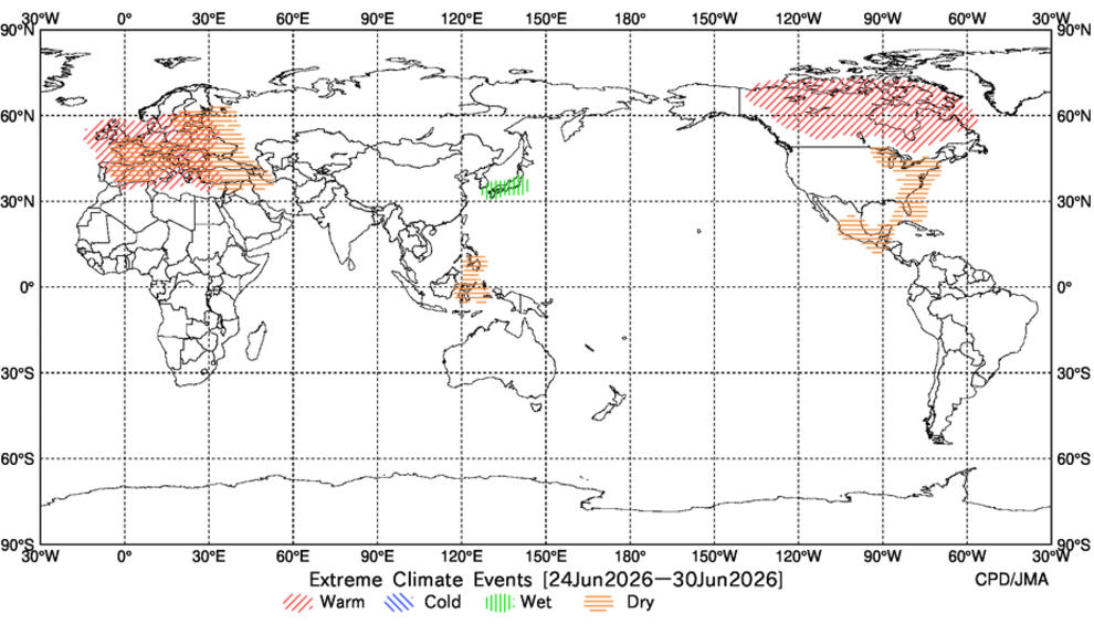 Extreme Climate Events