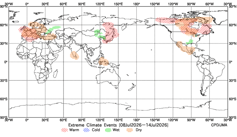 Extreme Climate Events
