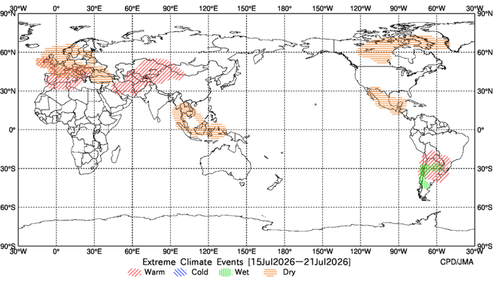 Extreme Climate Events