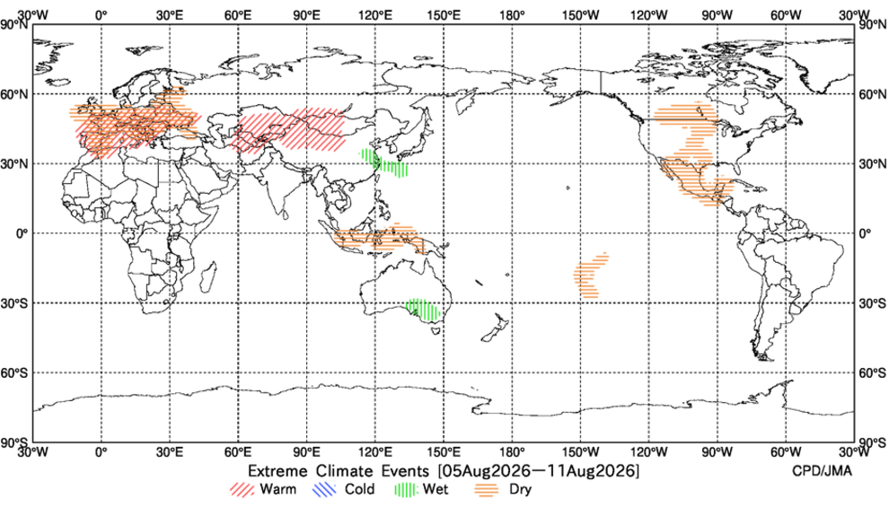Extreme Climate Events