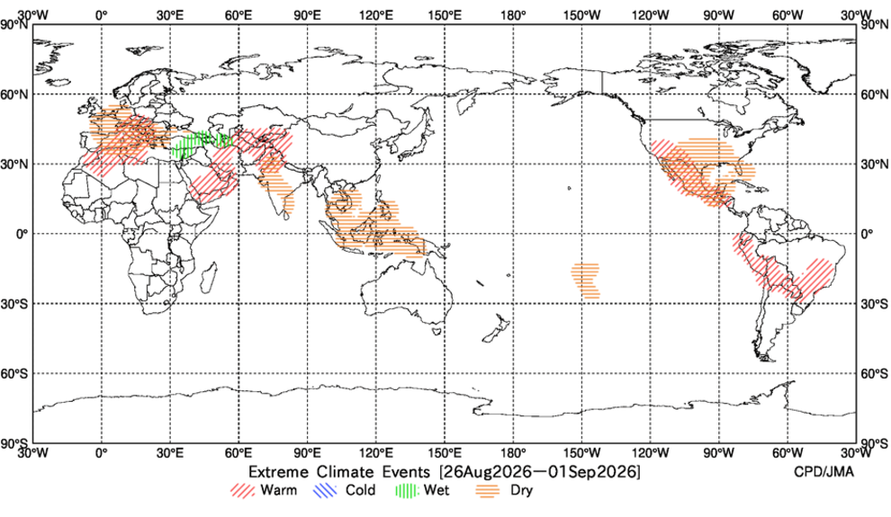 Extreme Climate Events