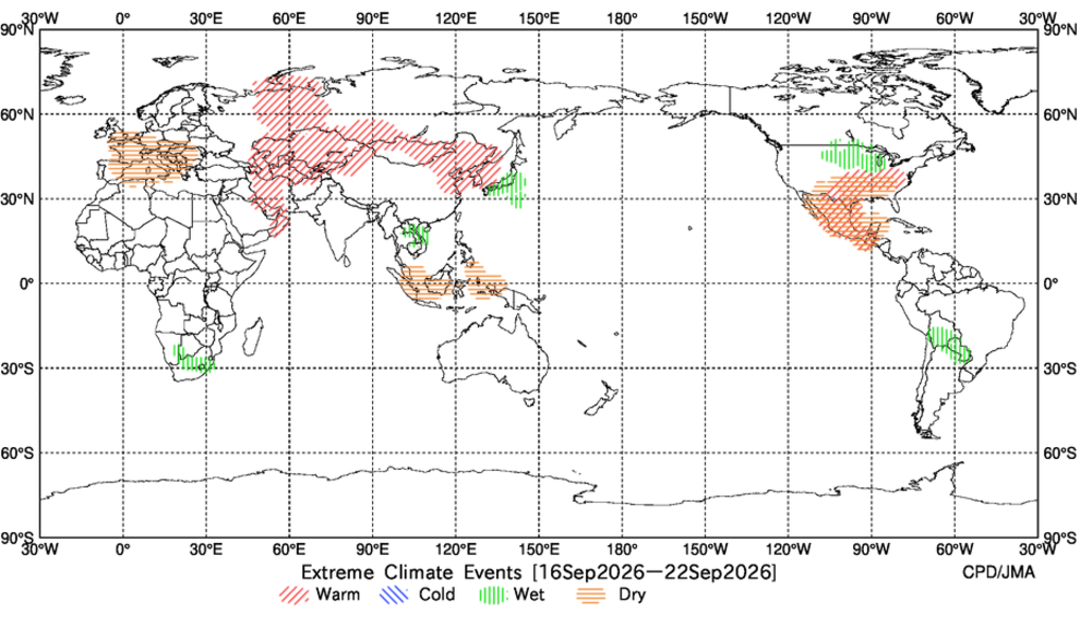 Extreme Climate Events