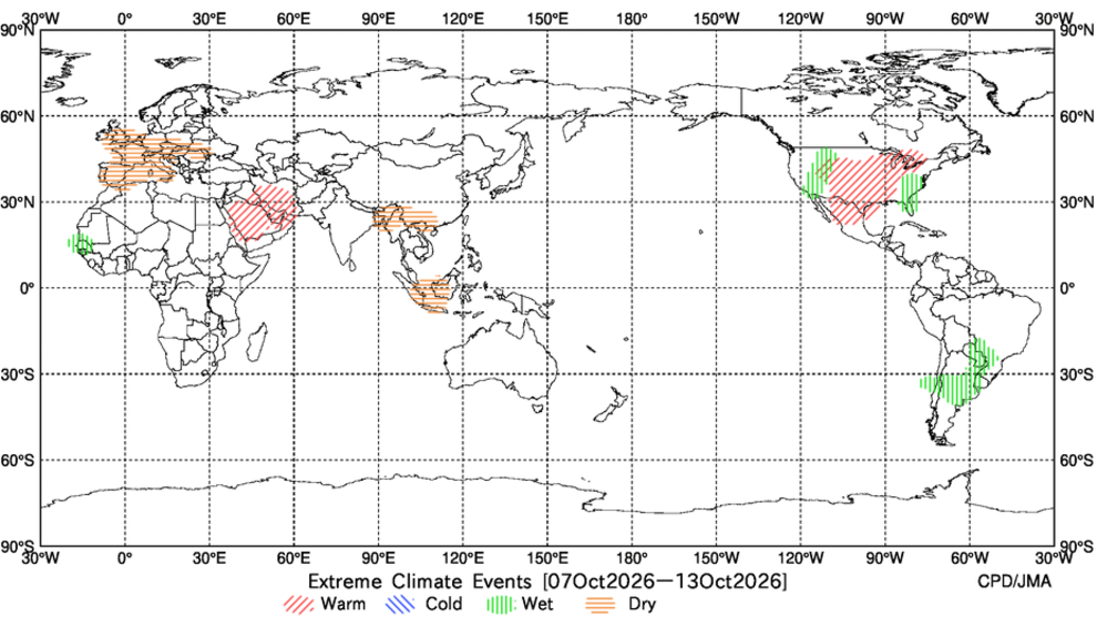 Extreme Climate Events