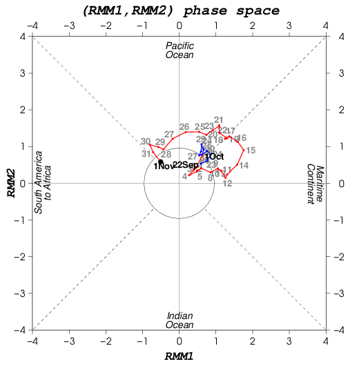 rmm_202010.png