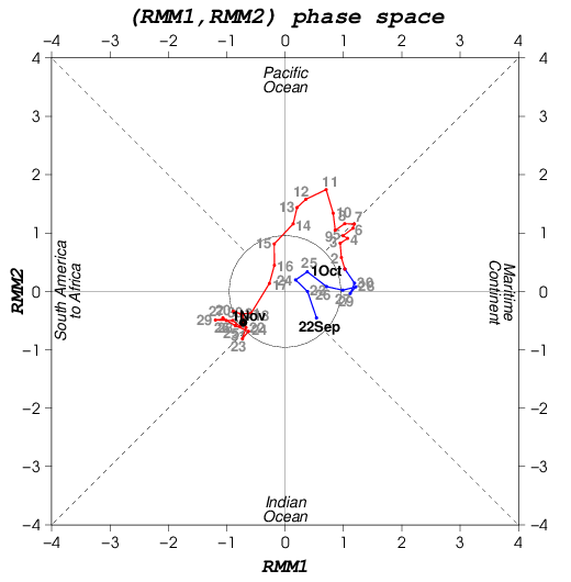 rmm_202110.png