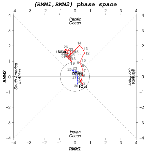 rmm_202210.png