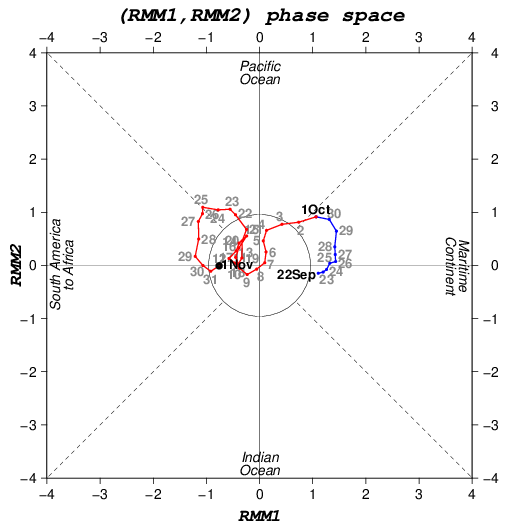 rmm_202310.png