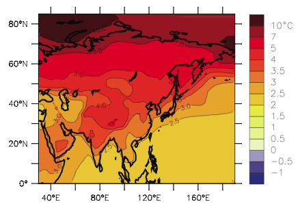Figure3.3