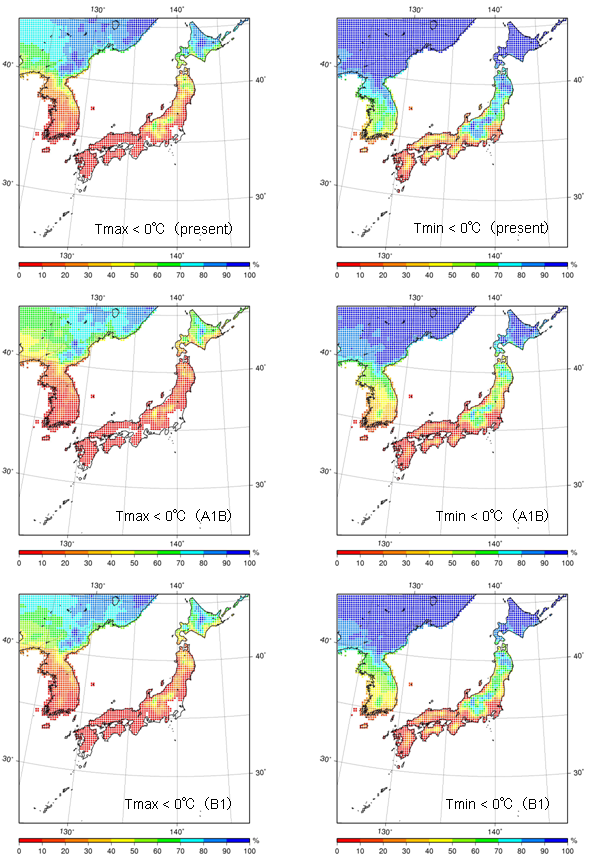 Figure4.1