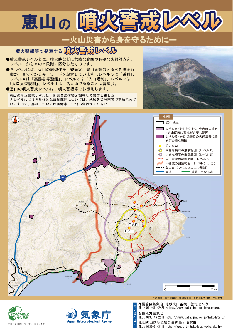 噴火警戒レベルリーフレット
