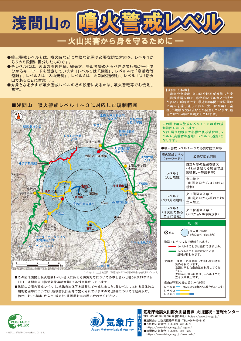 噴火警戒レベルリーフレット