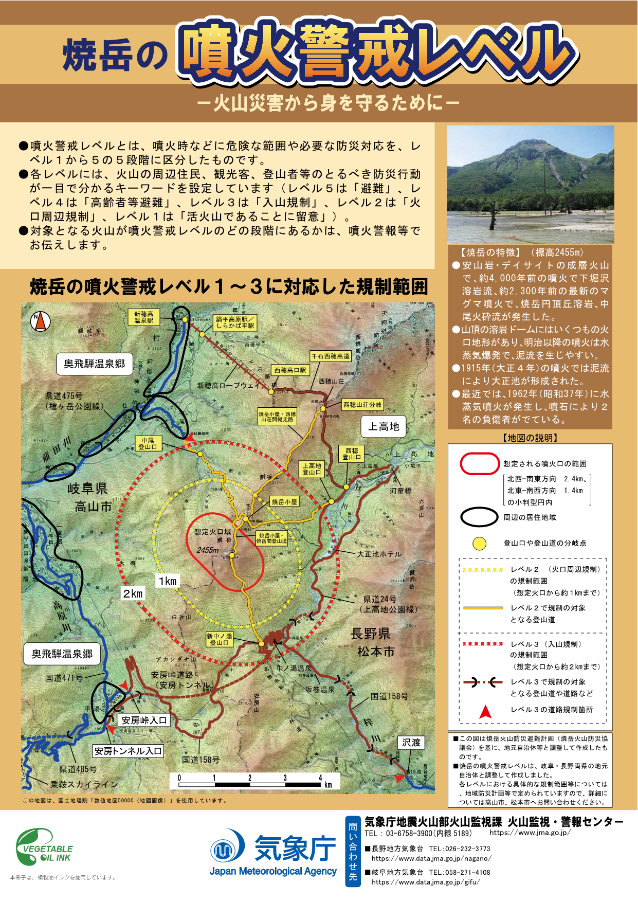 噴火警戒レベルリーフレット