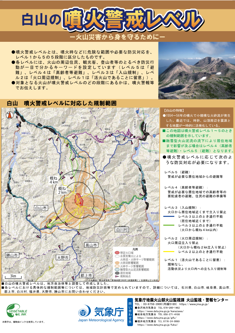 噴火警戒レベルリーフレット