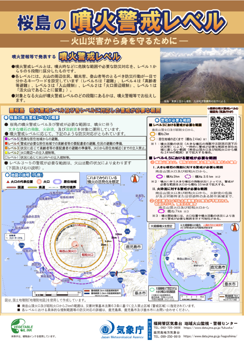 噴火警戒レベルリーフレット