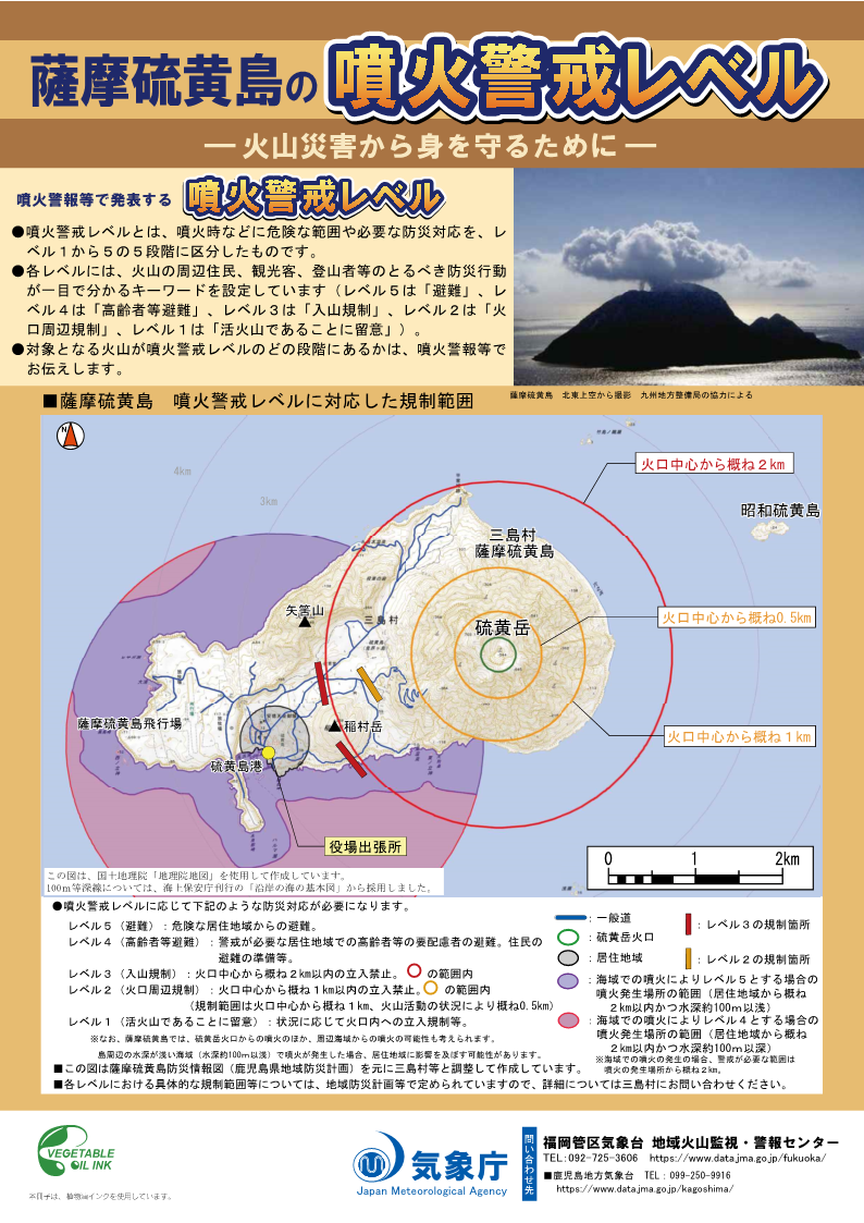 噴火警戒レベルリーフレット