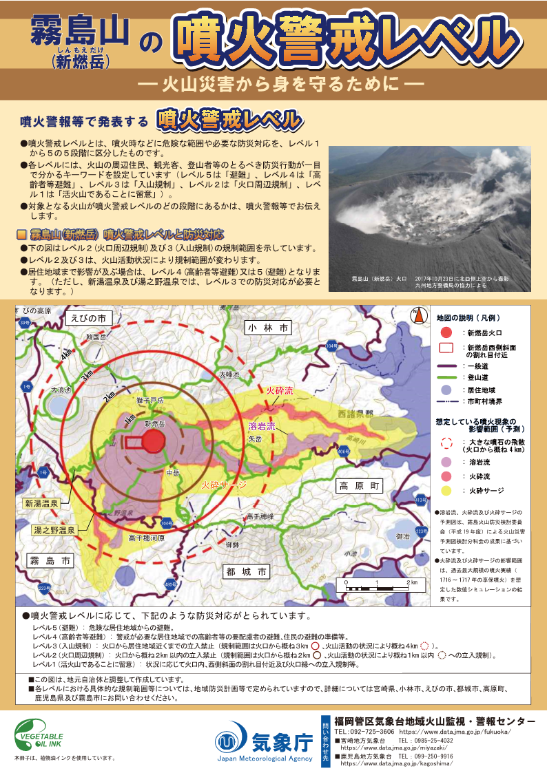 噴火警戒レベルリーフレット