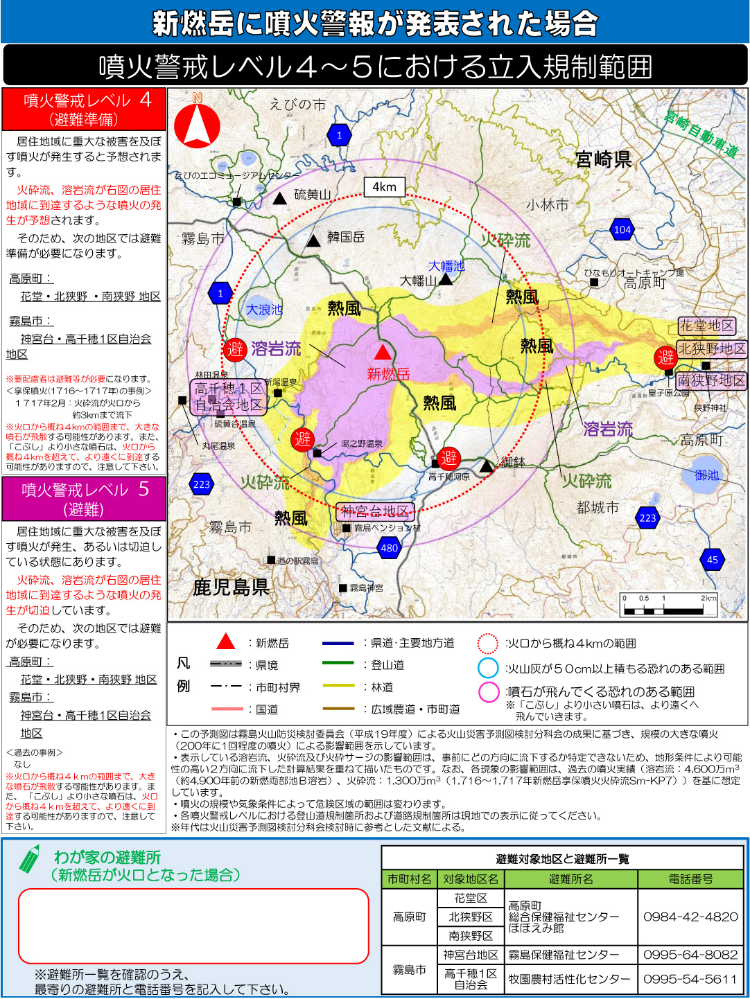 防災マップ