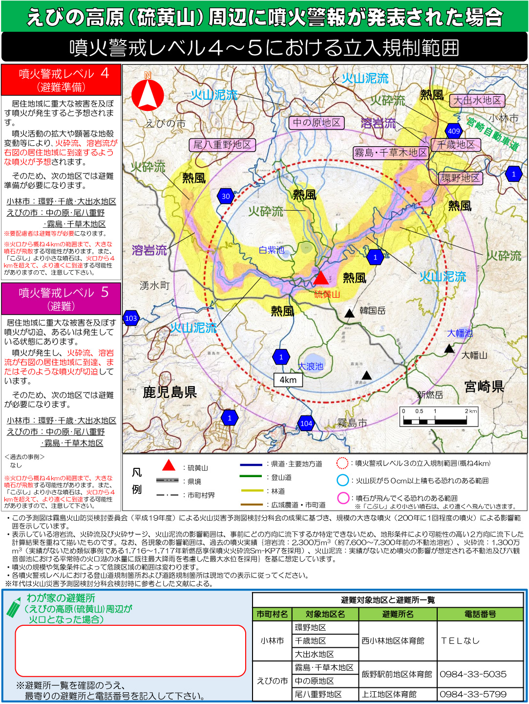 防災マップ