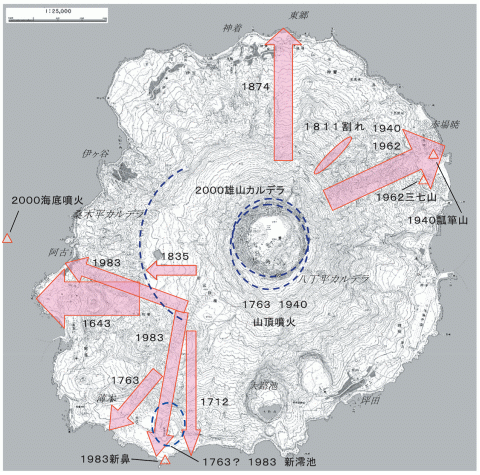 643年以降に発生した噴火における主な溶岩流および噴火地形